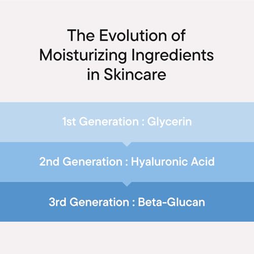 Beta Glucan Deep Moisture Serum