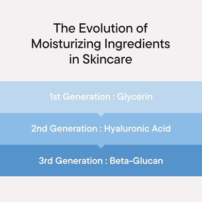 Beta Glucan Deep Moisture Serum