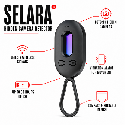 Selara™ Hidden Camera Detector