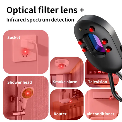 Selara™ Hidden Camera Detector