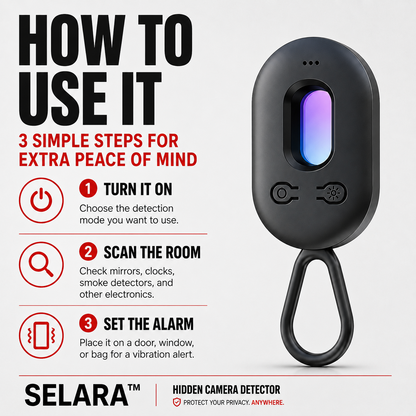Selara™ Hidden Camera Detector
