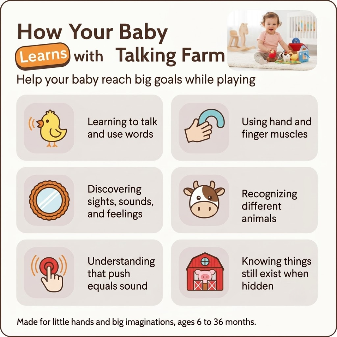 Talking Farm Animal Plush Set