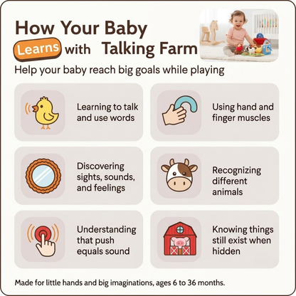 Talking Farm Animal Plush Set